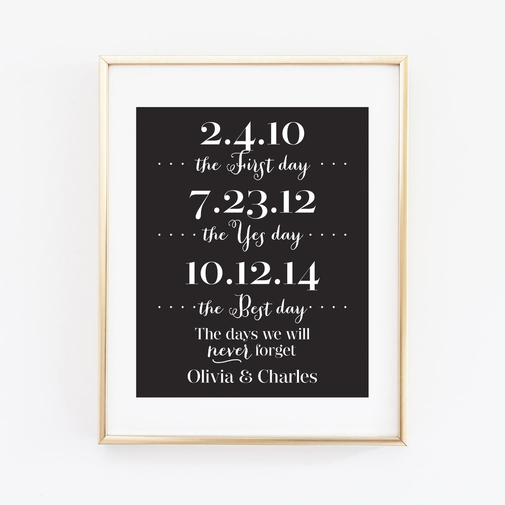 Custom Chalkboard Date Wedding Print