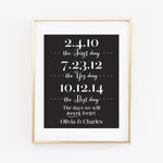 Custom Chalkboard Date Wedding Print